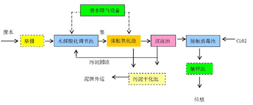 2024澳门开门奖结果