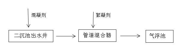 2024澳门开门奖结果