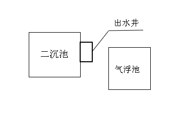 2024澳门开门奖结果