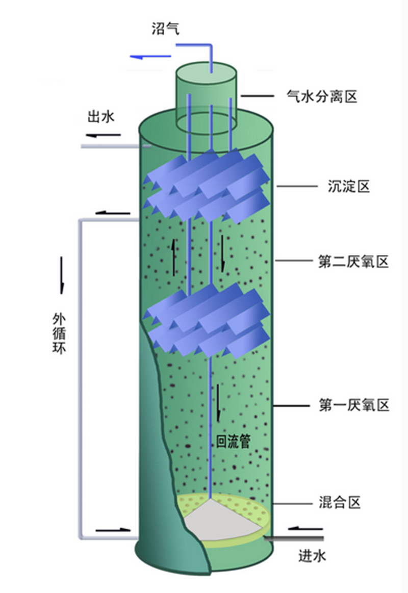 2024澳门开门奖结果