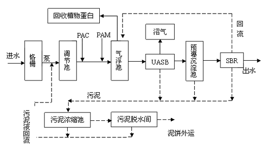 2024澳门开门奖结果