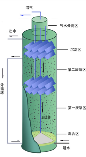 2024澳门开门奖结果