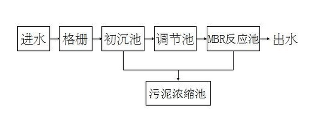 2024澳门开门奖结果