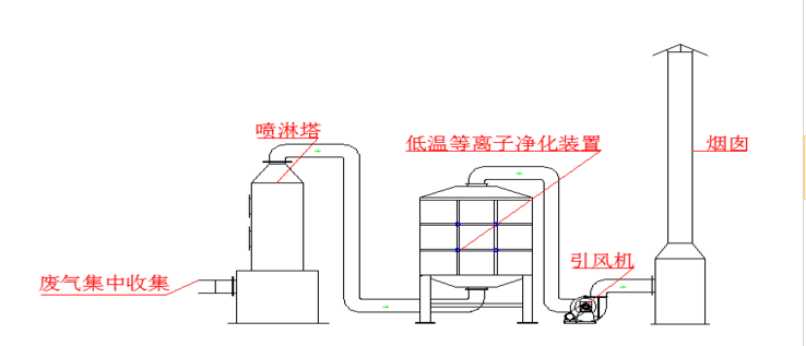 2024澳门开门奖结果