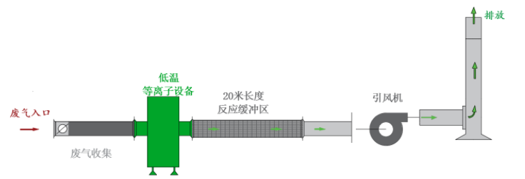 2024澳门开门奖结果