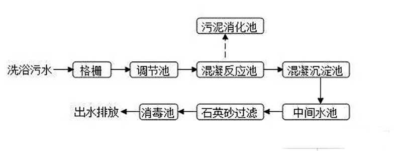 2024澳门开门奖结果