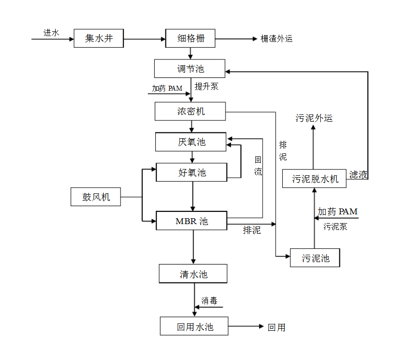 2024澳门开门奖结果