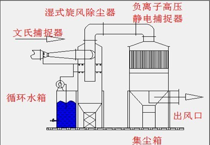 2024澳门开门奖结果