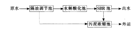 2024澳门开门奖结果