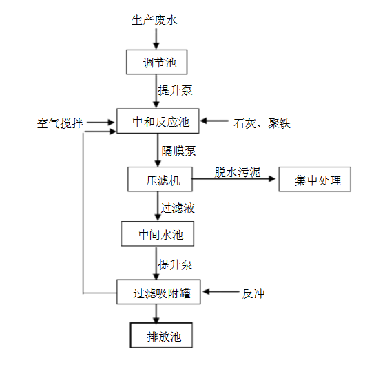 2024澳门开门奖结果