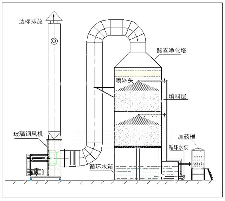 2024澳门开门奖结果