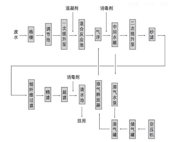 2024澳门开门奖结果