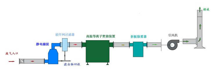 2024澳门开门奖结果