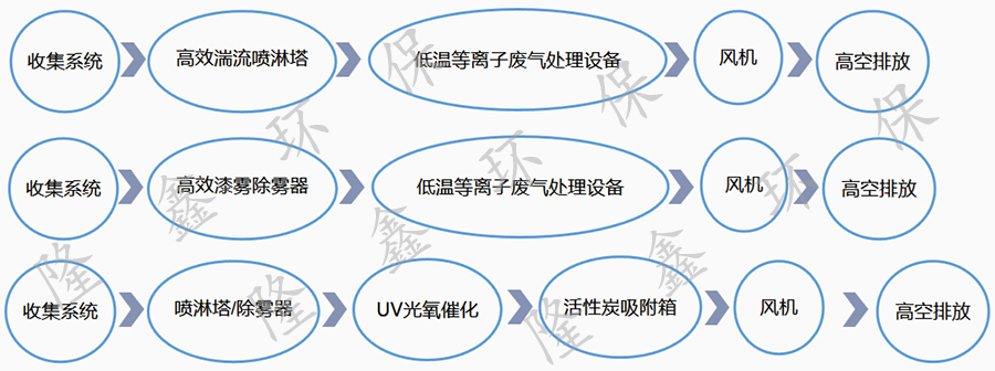 2024澳门开门奖结果