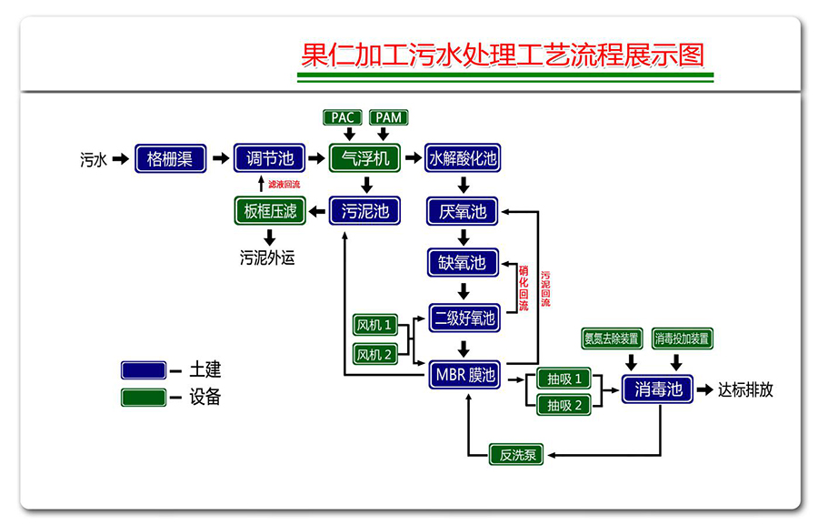 2024澳门开门奖结果