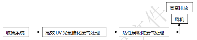 2024澳门开门奖结果