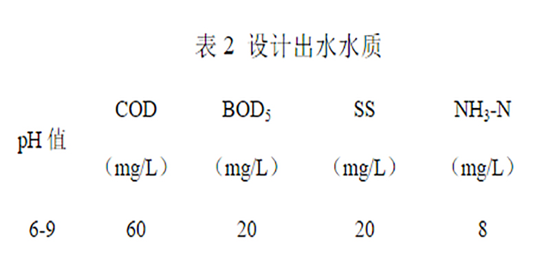 2024澳门开门奖结果