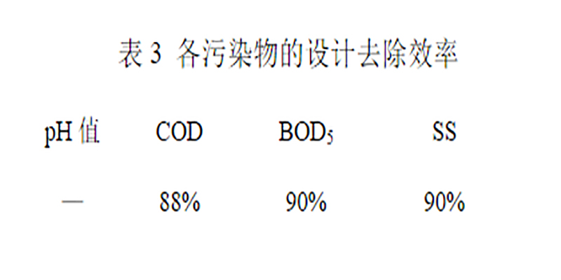 2024澳门开门奖结果