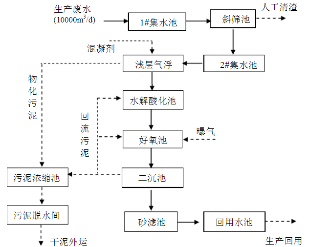 2024澳门开门奖结果