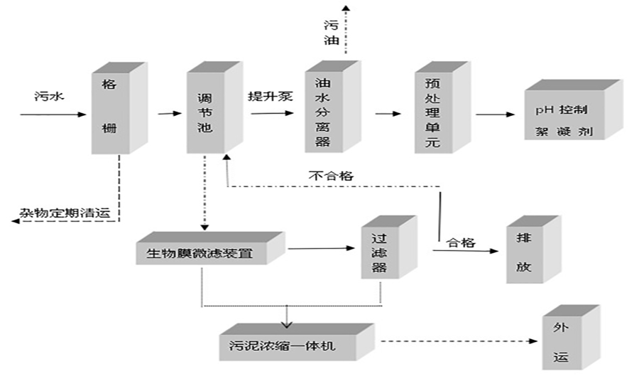 2024澳门开门奖结果