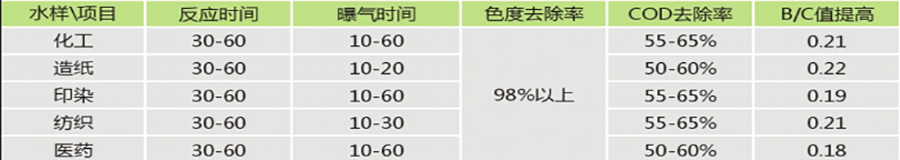 2024澳门开门奖结果