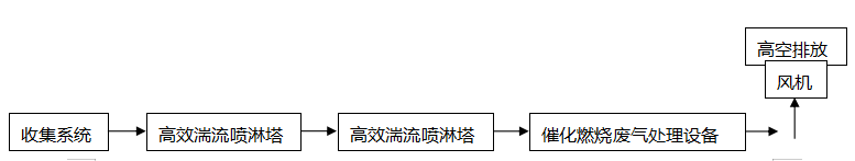 2024澳门开门奖结果