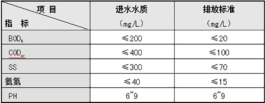 2024澳门开门奖结果