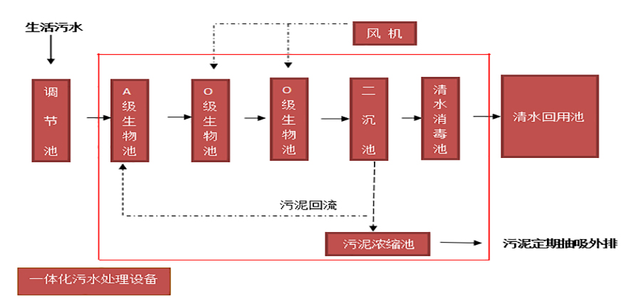 2024澳门开门奖结果