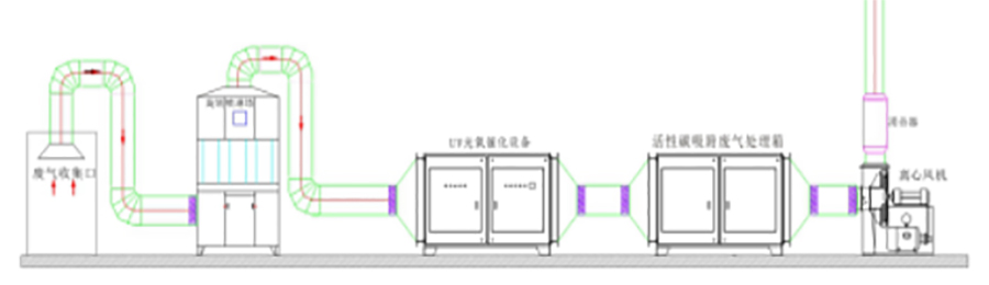 2024澳门开门奖结果