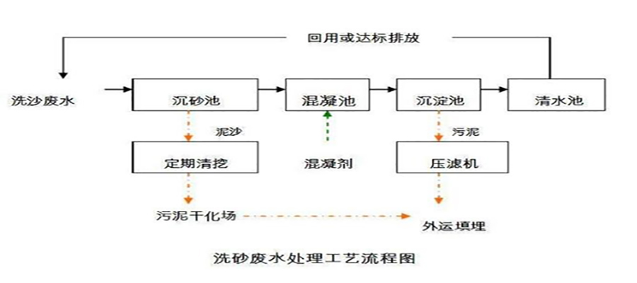 2024澳门开门奖结果