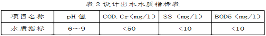 2024澳门开门奖结果