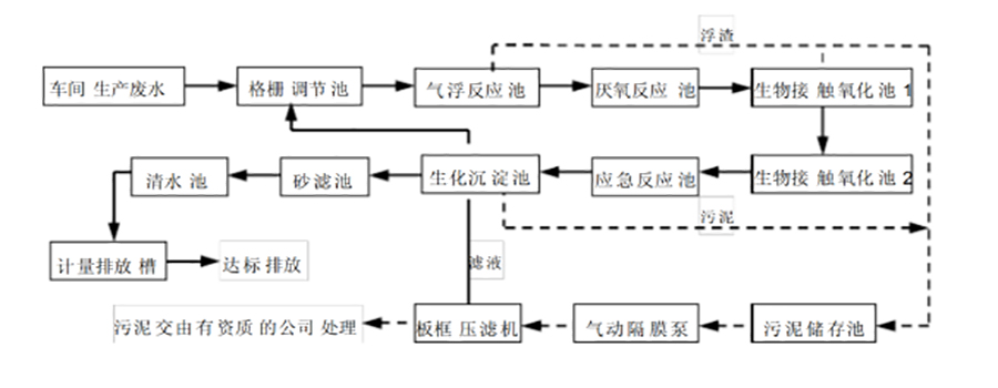 2024澳门开门奖结果