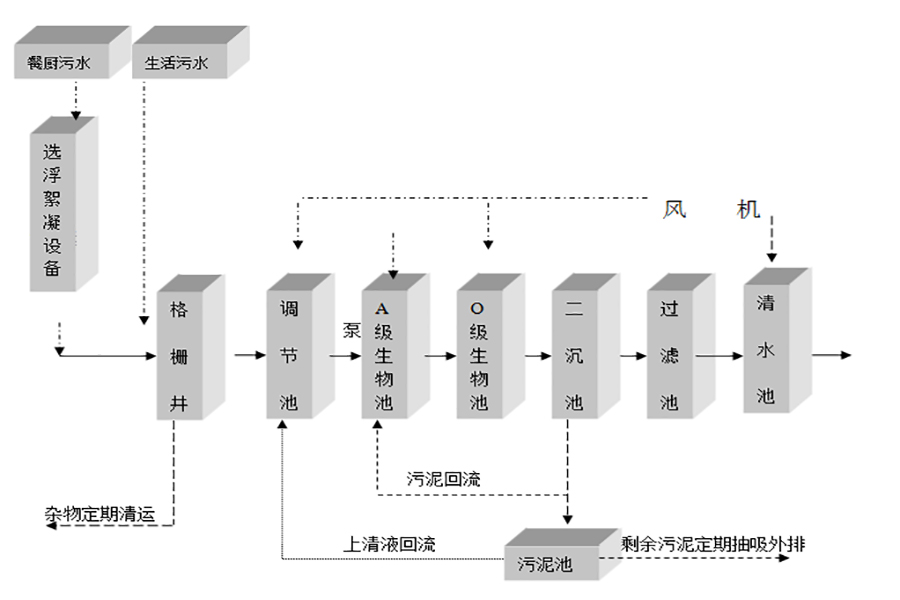 2024澳门开门奖结果