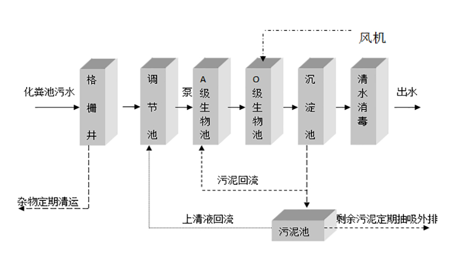 2024澳门开门奖结果