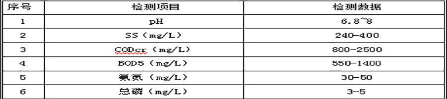 2024澳门开门奖结果