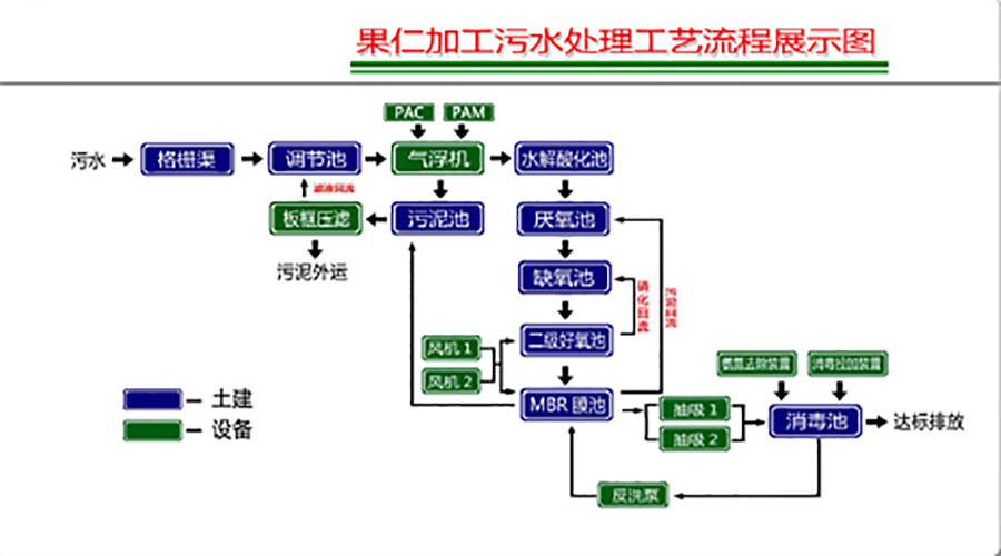 2024澳门开门奖结果