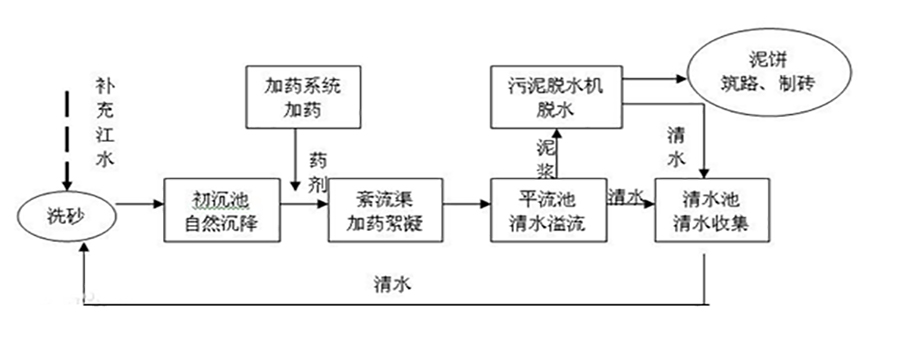 2024澳门开门奖结果