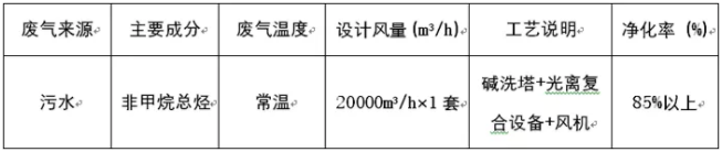 2024澳门开门奖结果