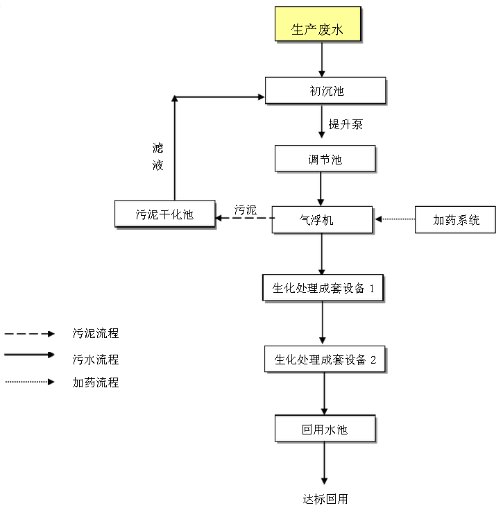 2024澳门开门奖结果