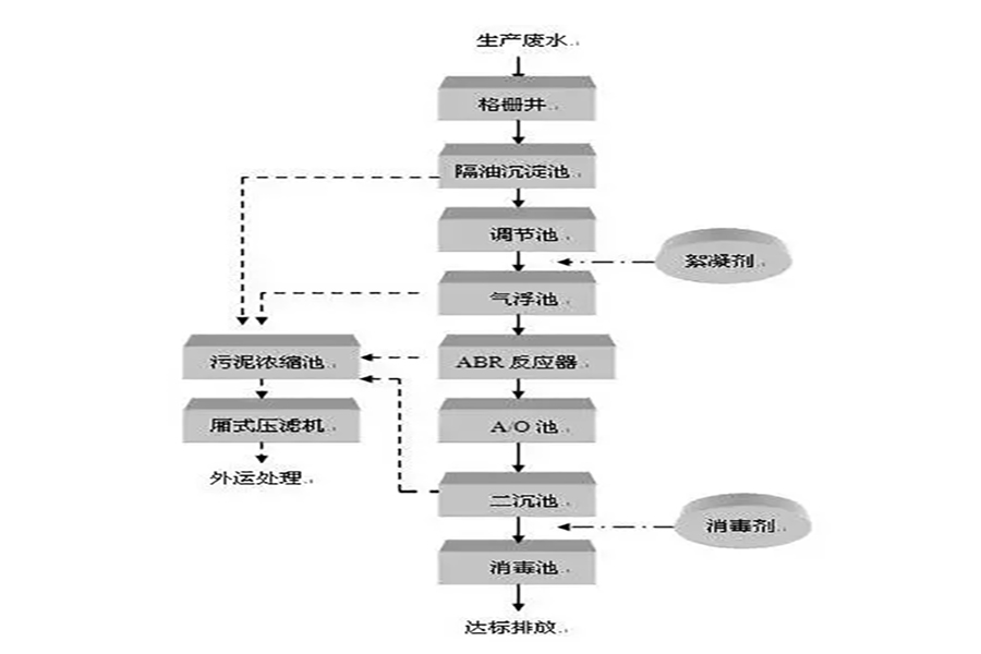 2024澳门开门奖结果