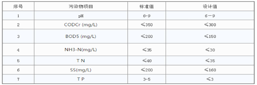 2024澳门开门奖结果