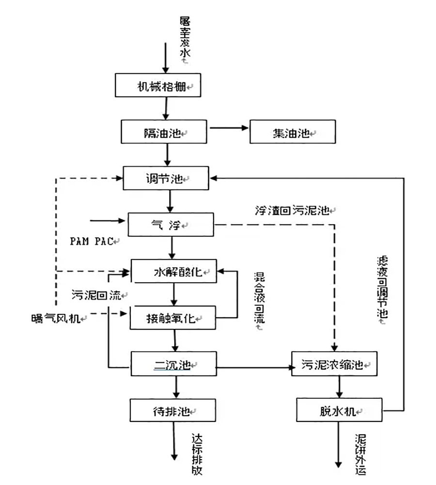 2024澳门开门奖结果