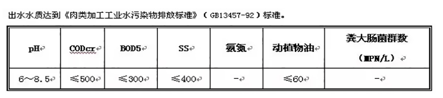 2024澳门开门奖结果