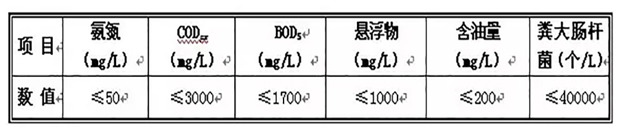 2024澳门开门奖结果