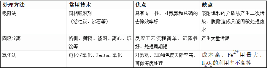 2024澳门开门奖结果