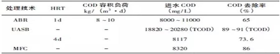 2024澳门开门奖结果