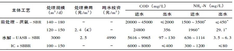 2024澳门开门奖结果