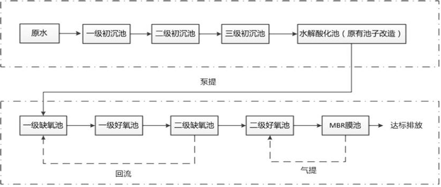 2024澳门开门奖结果