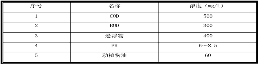 2024澳门开门奖结果