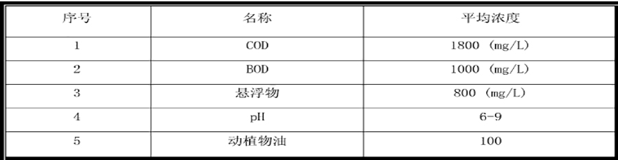 2024澳门开门奖结果